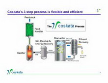 подробности по производству целлюлозного этанола компании coskata